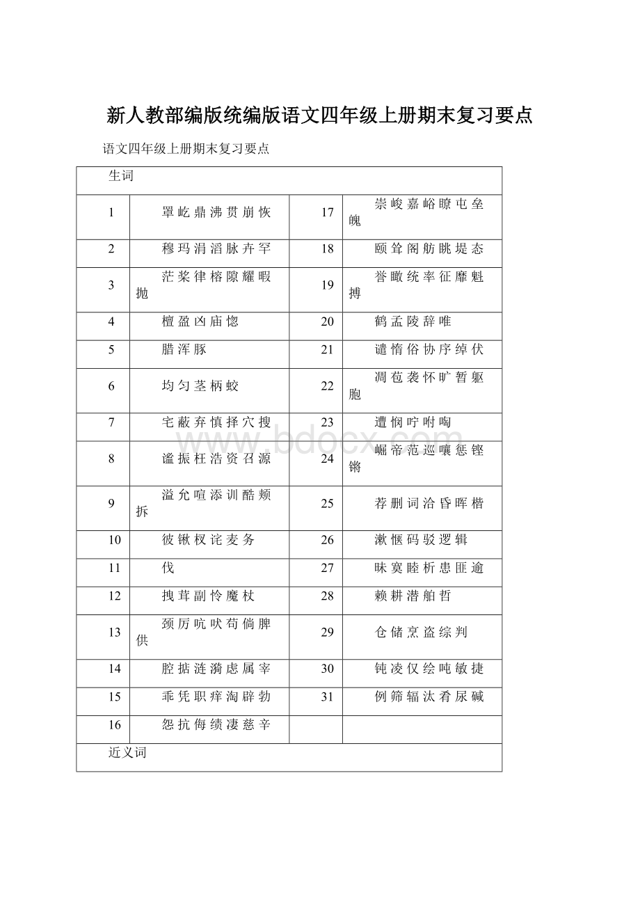 新人教部编版统编版语文四年级上册期末复习要点Word格式文档下载.docx