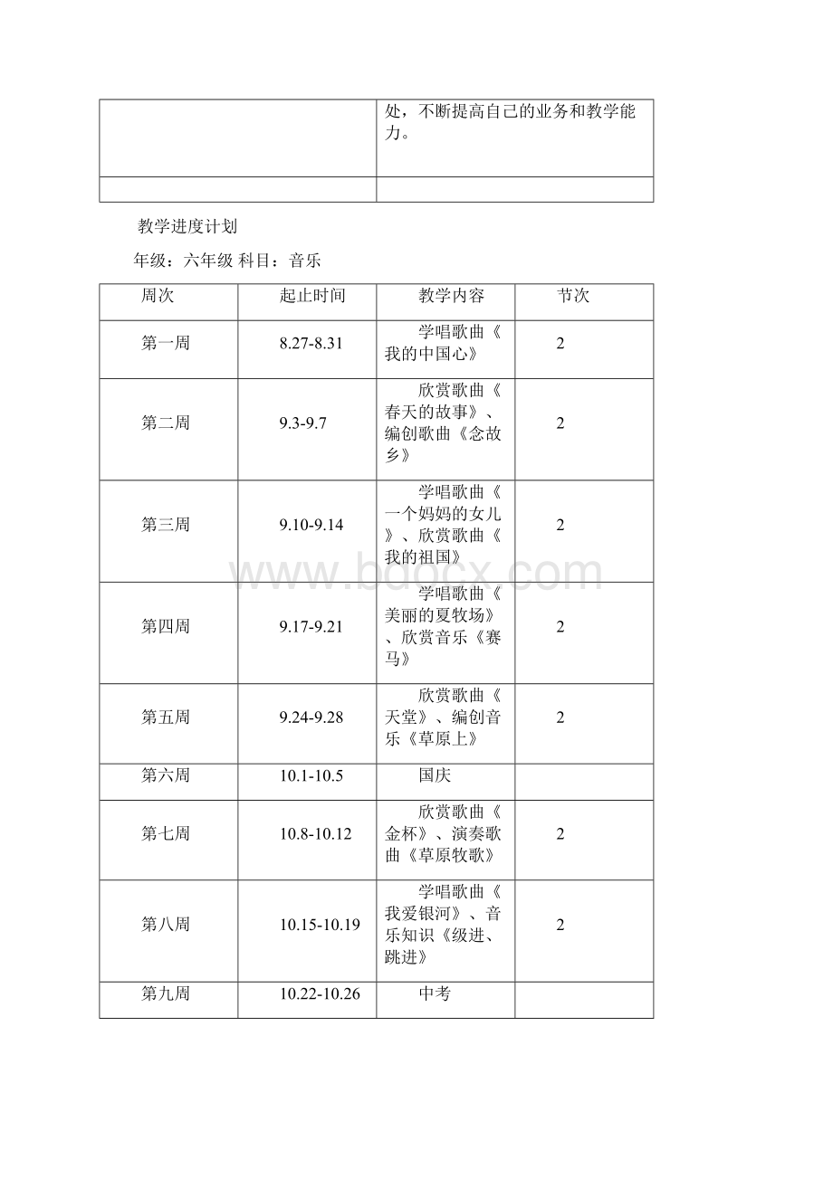 六年级音乐电子备课Word文档格式.docx_第2页