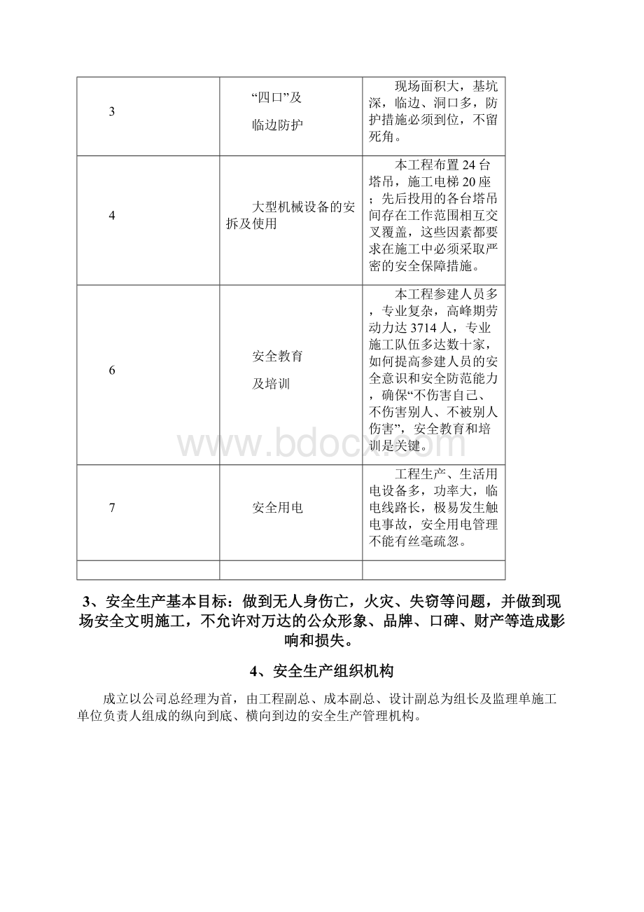 施工现场安全文明施工管理制度及奖惩制度.docx_第2页