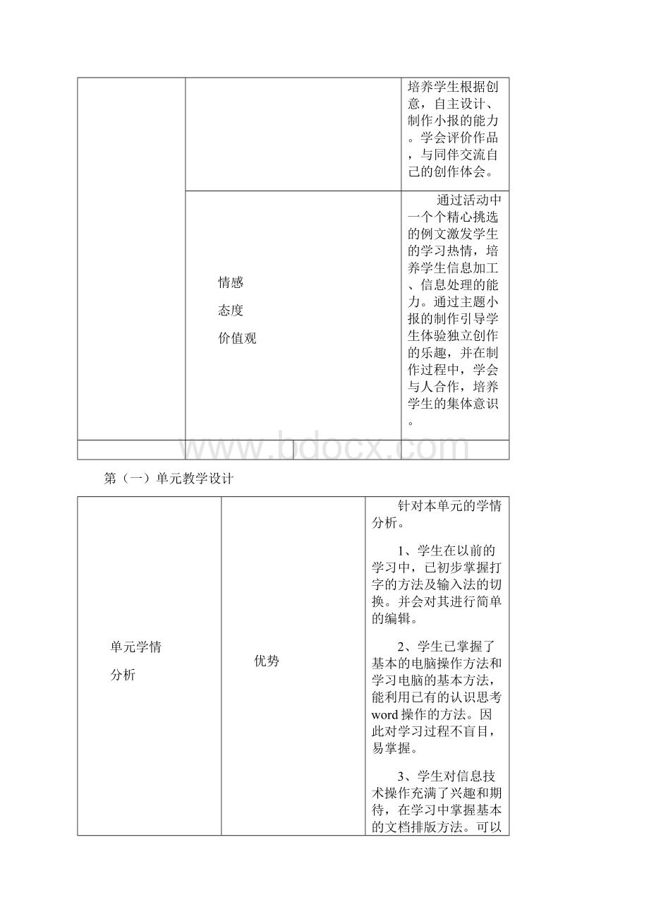 山西版小学信息技术第二册全册教案.docx_第3页