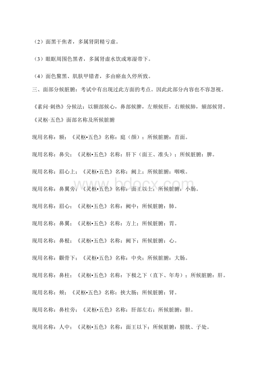 京师杏林中医诊断笔记Word格式文档下载.docx_第3页