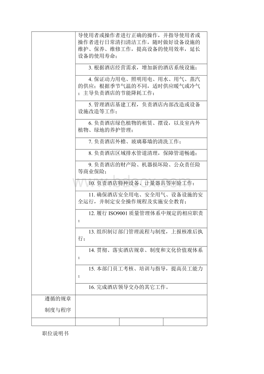 工程部职能手册文档格式.docx_第2页