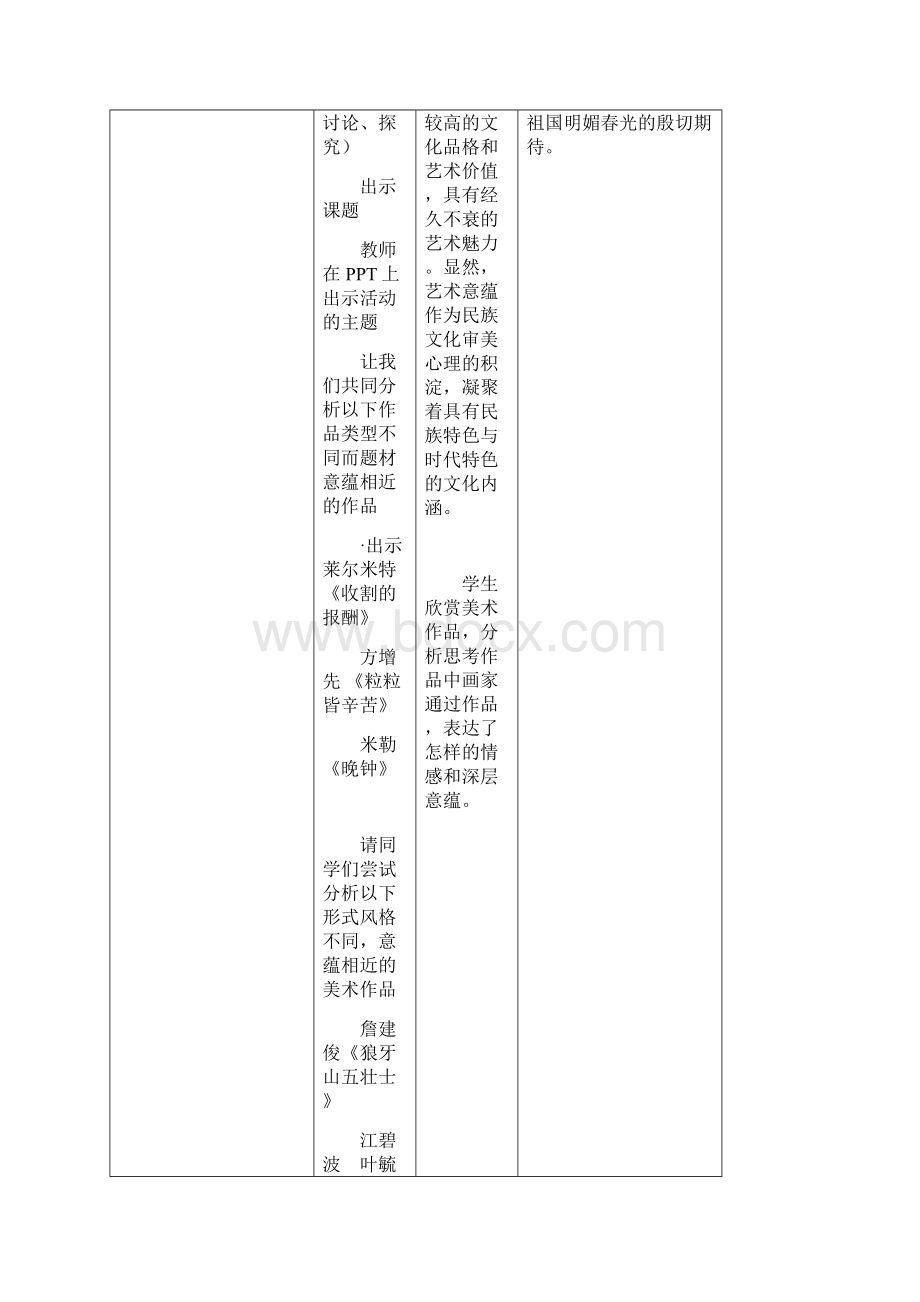 第一单元 艺术表现的深层意蕴和审美价值Word格式文档下载.docx_第3页