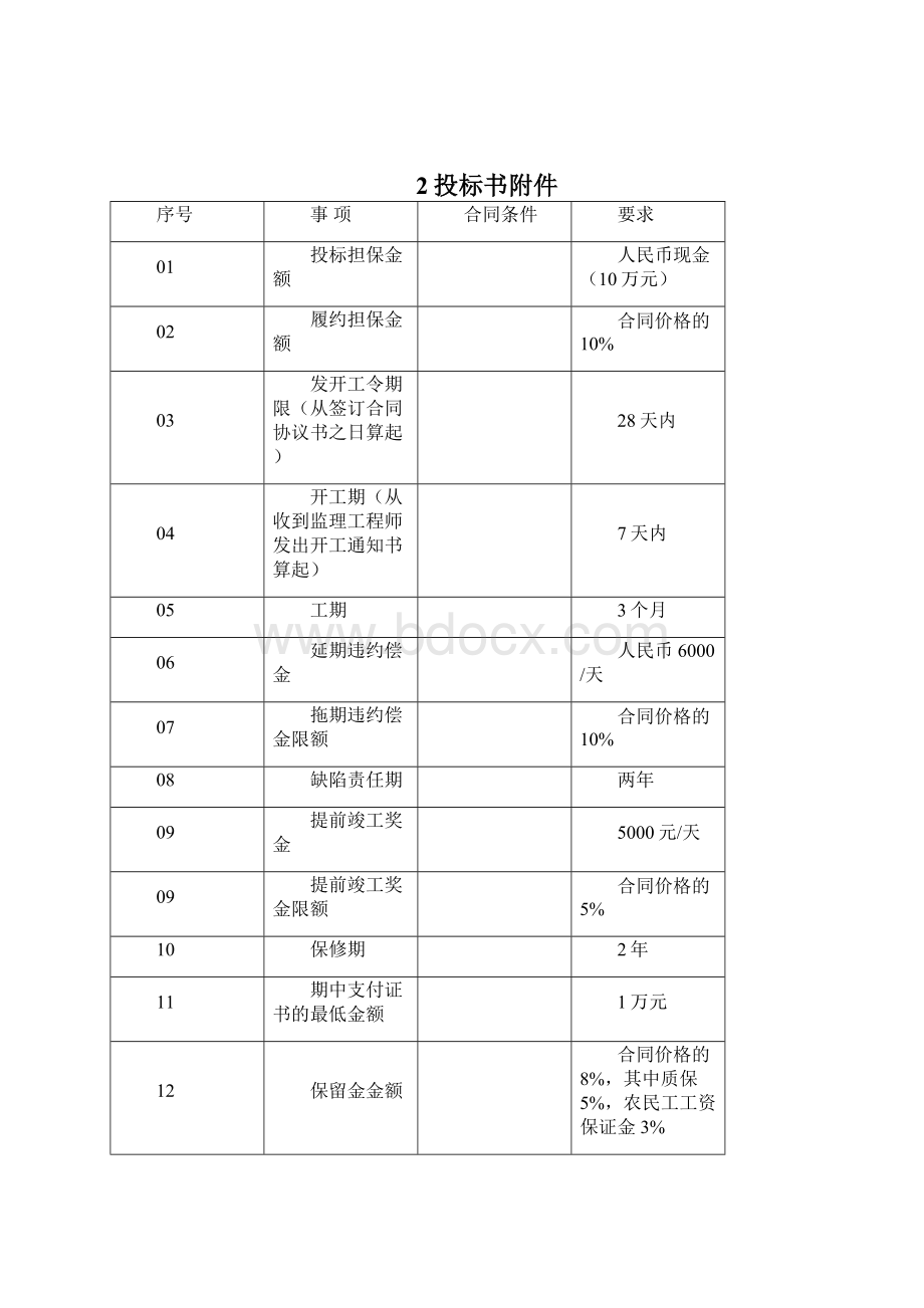 工程投标文件毕业设计.docx_第3页