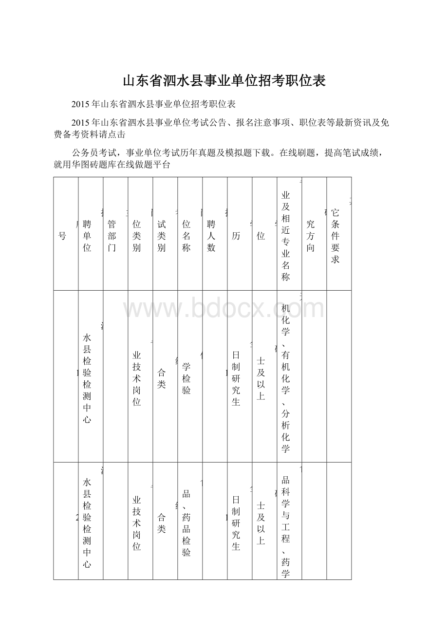 山东省泗水县事业单位招考职位表Word文档格式.docx