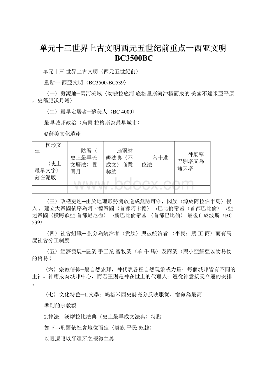 单元十三世界上古文明西元五世纪前重点一西亚文明BC3500BC.docx_第1页