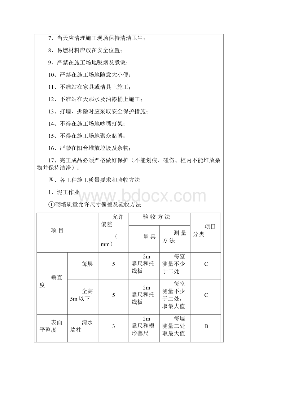 2住宅装饰装修验收标准课案.docx_第2页