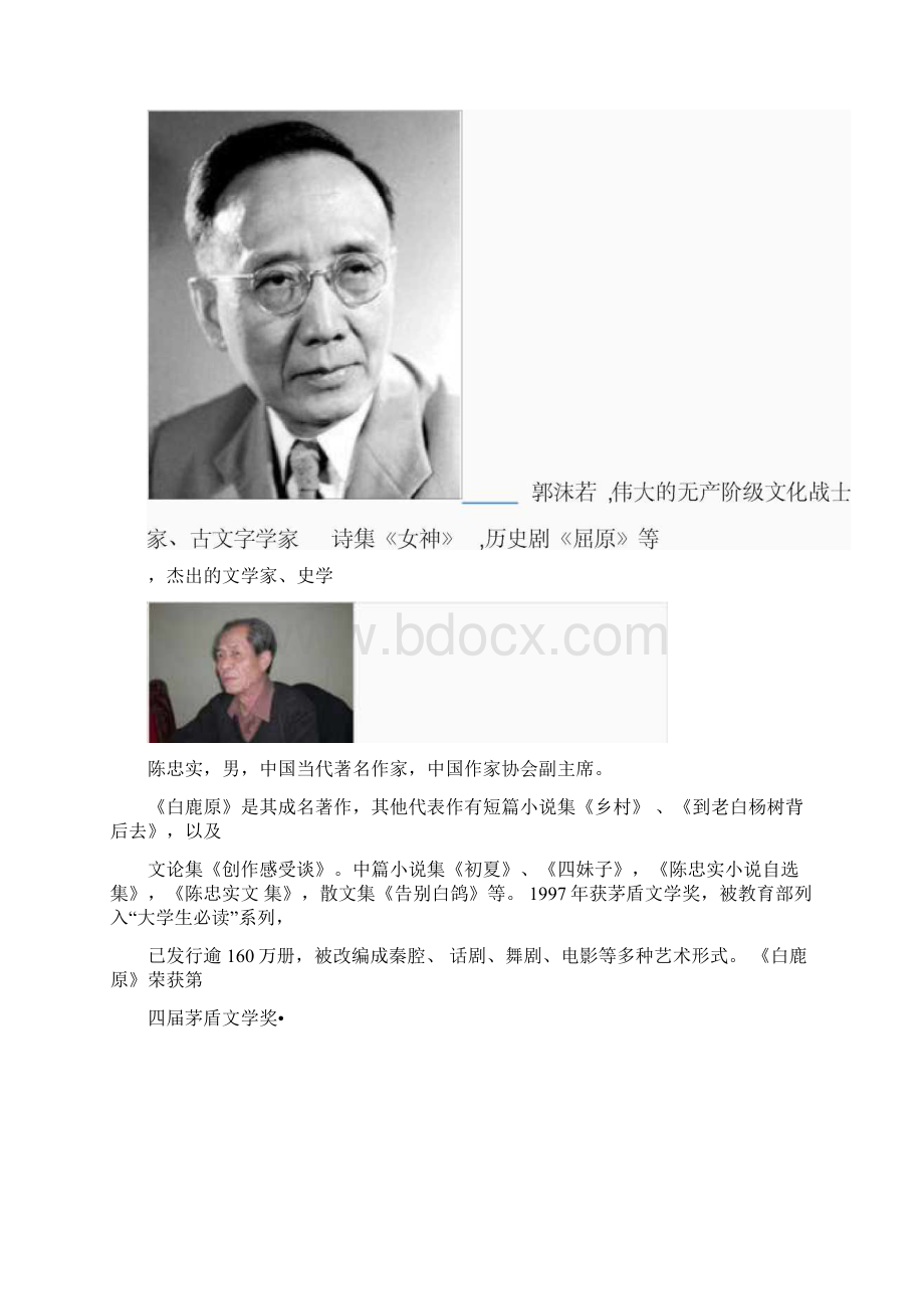 中国现当代文学作家Word文档格式.docx_第2页