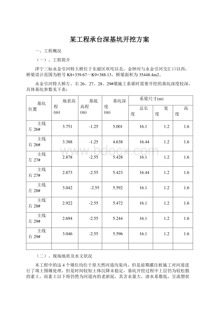 某工程承台深基坑开挖方案.docx_第1页