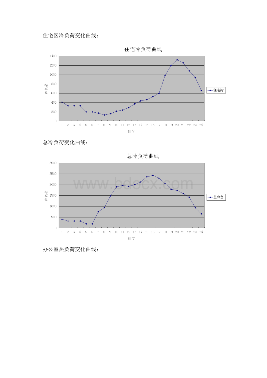 可行性方案.docx_第3页