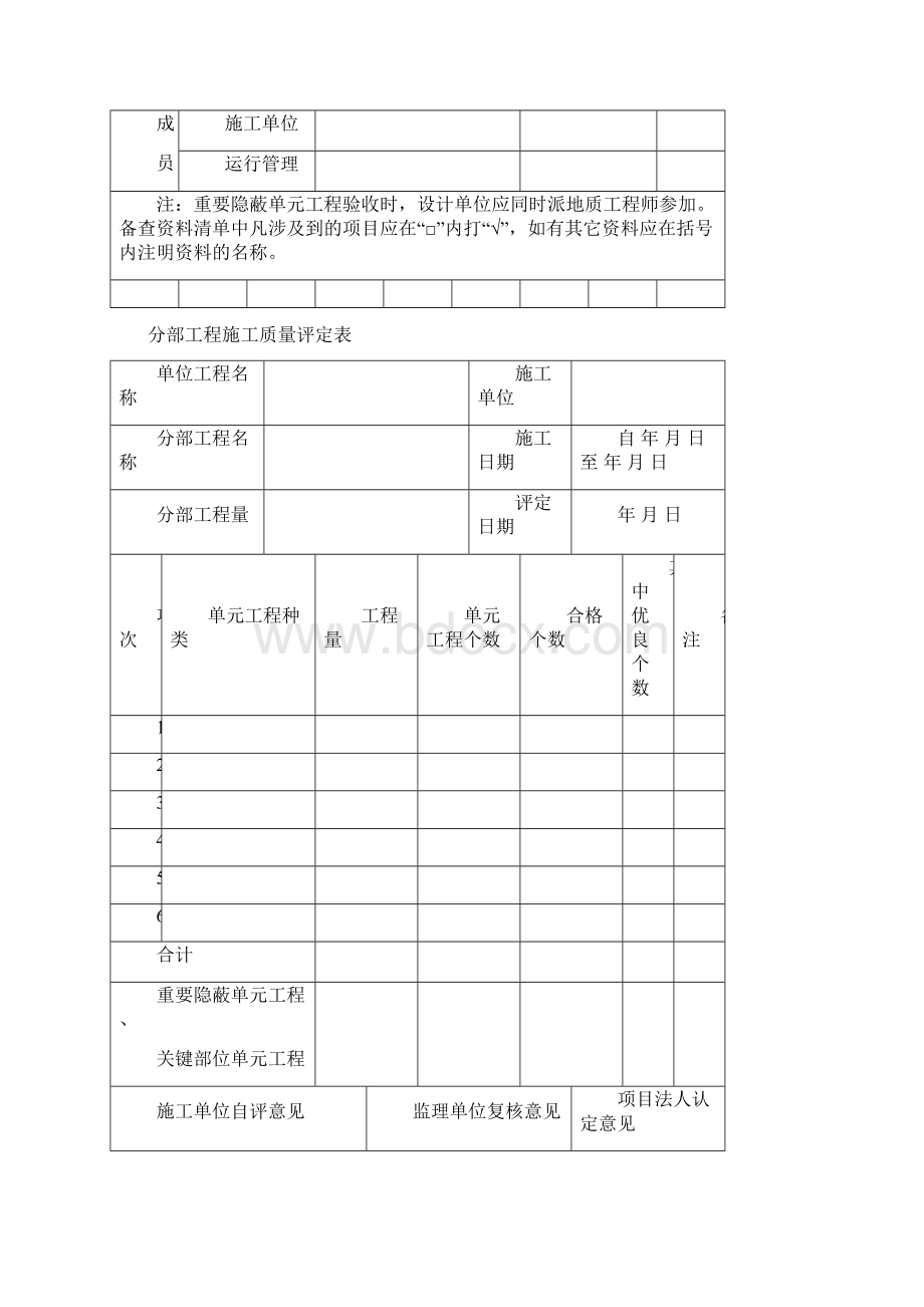 重要隐蔽单元工程关键部位单元工程质量等级签证表.docx_第2页