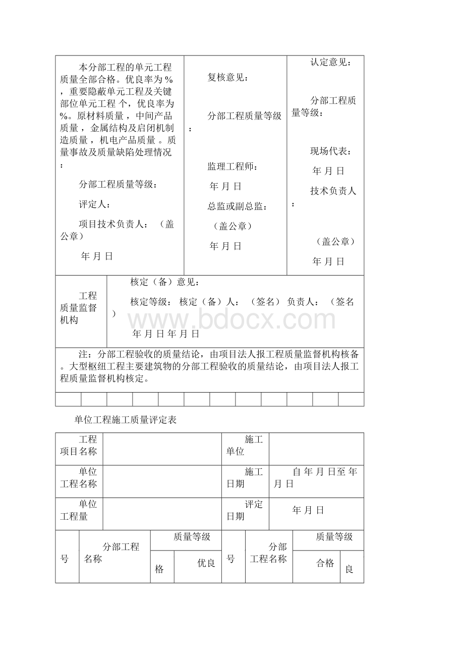 重要隐蔽单元工程关键部位单元工程质量等级签证表.docx_第3页