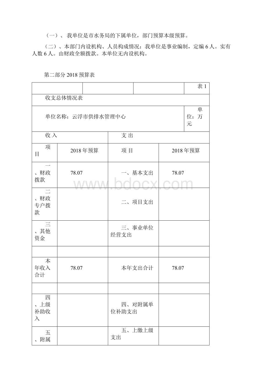 云浮供排水管理中心部门预算Word文档下载推荐.docx_第2页