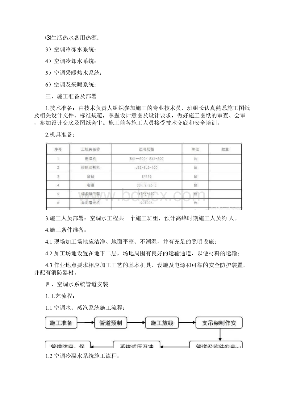 空调水管安装方案图文最新版Word文档下载推荐.docx_第2页