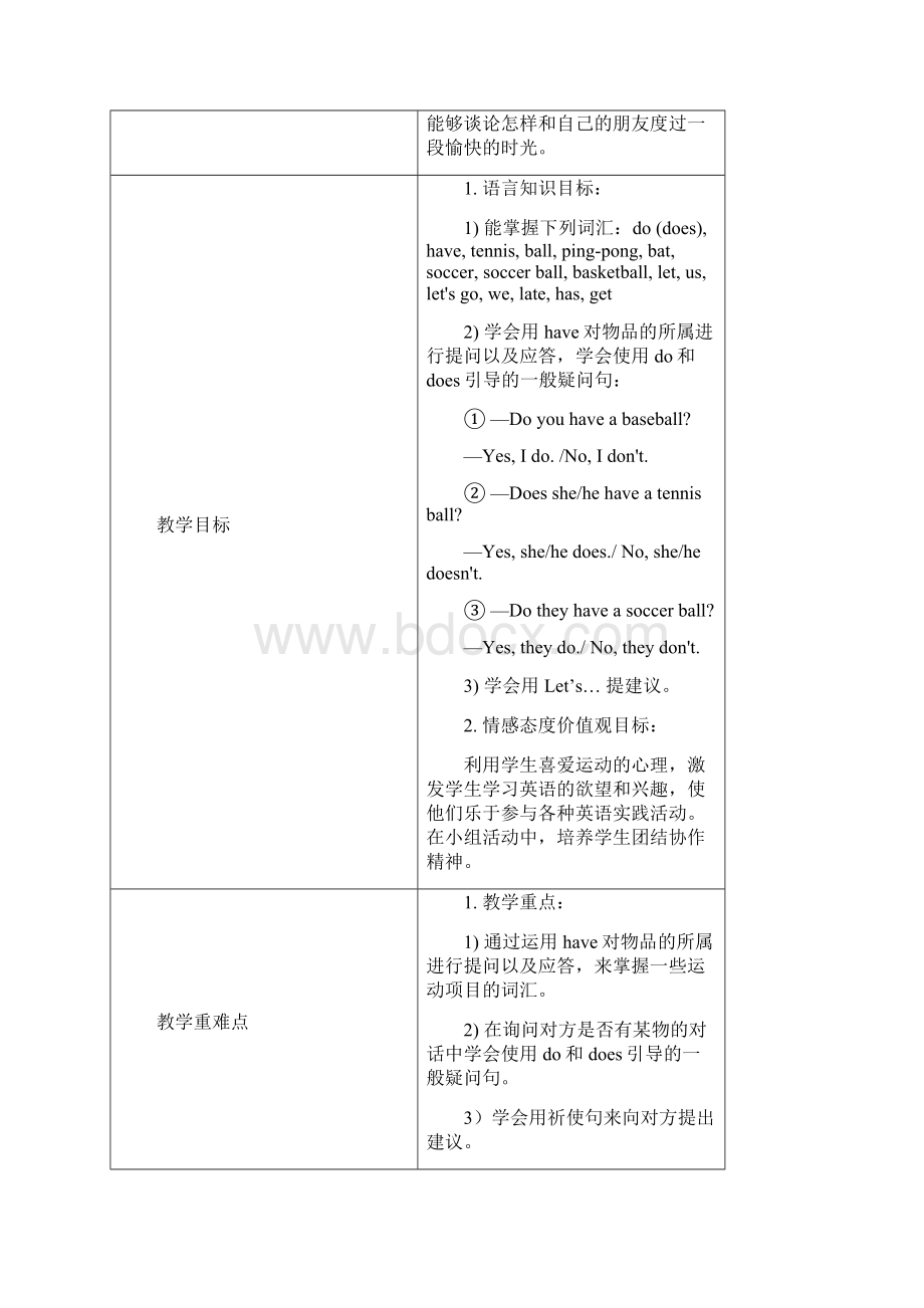 人教版英语七年级上册教案Unit5 Section A1a2d精品教育doc.docx_第2页