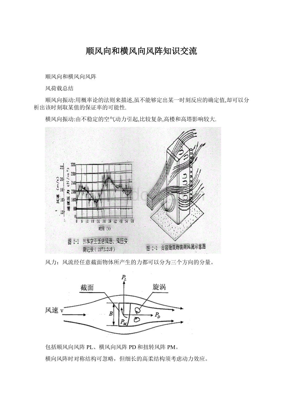 顺风向和横风向风阵知识交流文档格式.docx_第1页