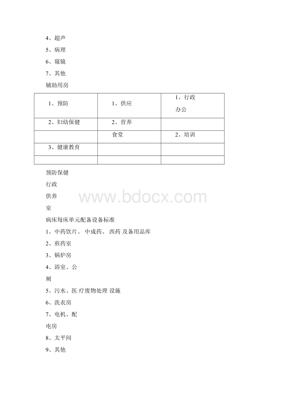 医院设备清单Word下载.docx_第3页