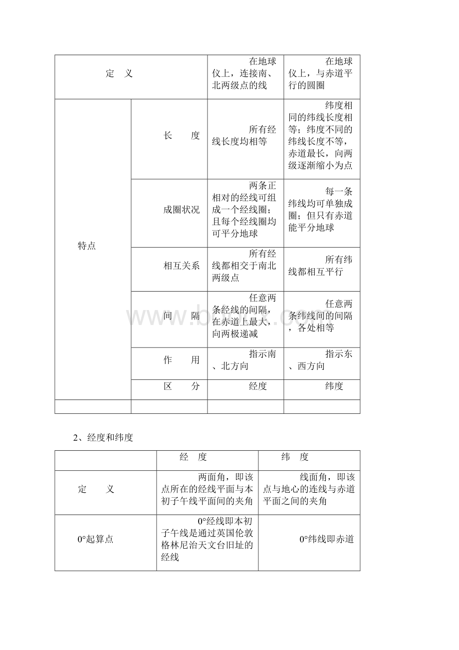 综合.docx_第3页