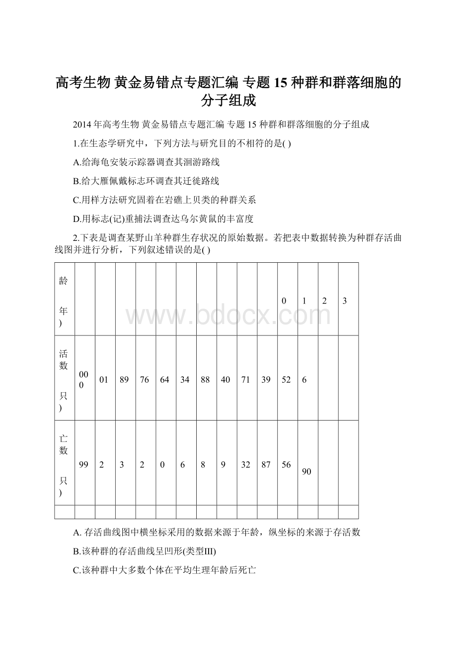 高考生物 黄金易错点专题汇编 专题15 种群和群落细胞的分子组成.docx_第1页