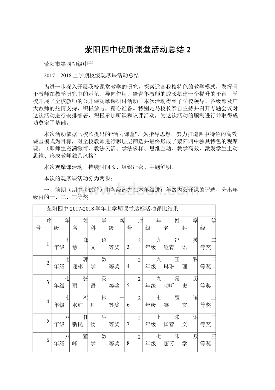 荥阳四中优质课堂活动总结2.docx