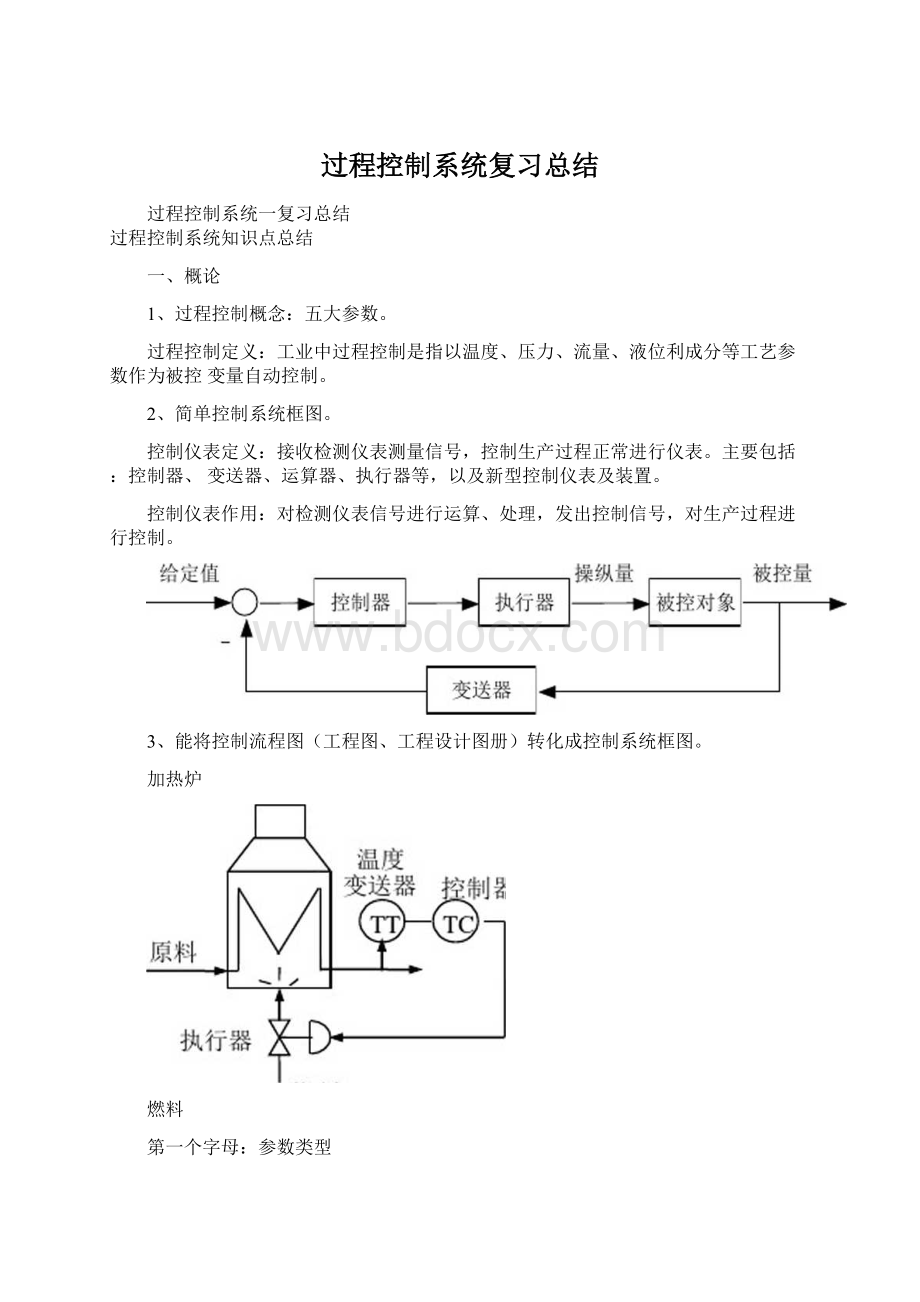 过程控制系统复习总结.docx