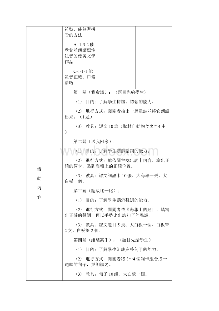 台北市士林区富安国小96学年度第一学期国语文教学特色成果Word文件下载.docx_第2页