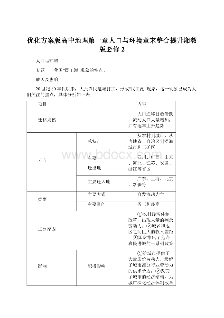 优化方案版高中地理第一章人口与环境章末整合提升湘教版必修2.docx_第1页