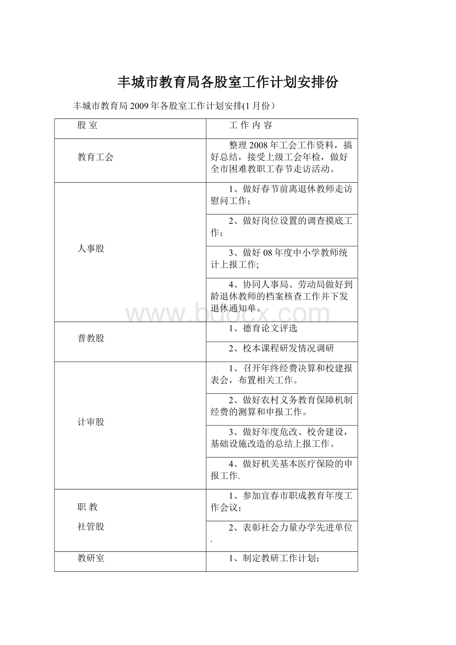 丰城市教育局各股室工作计划安排份Word文件下载.docx