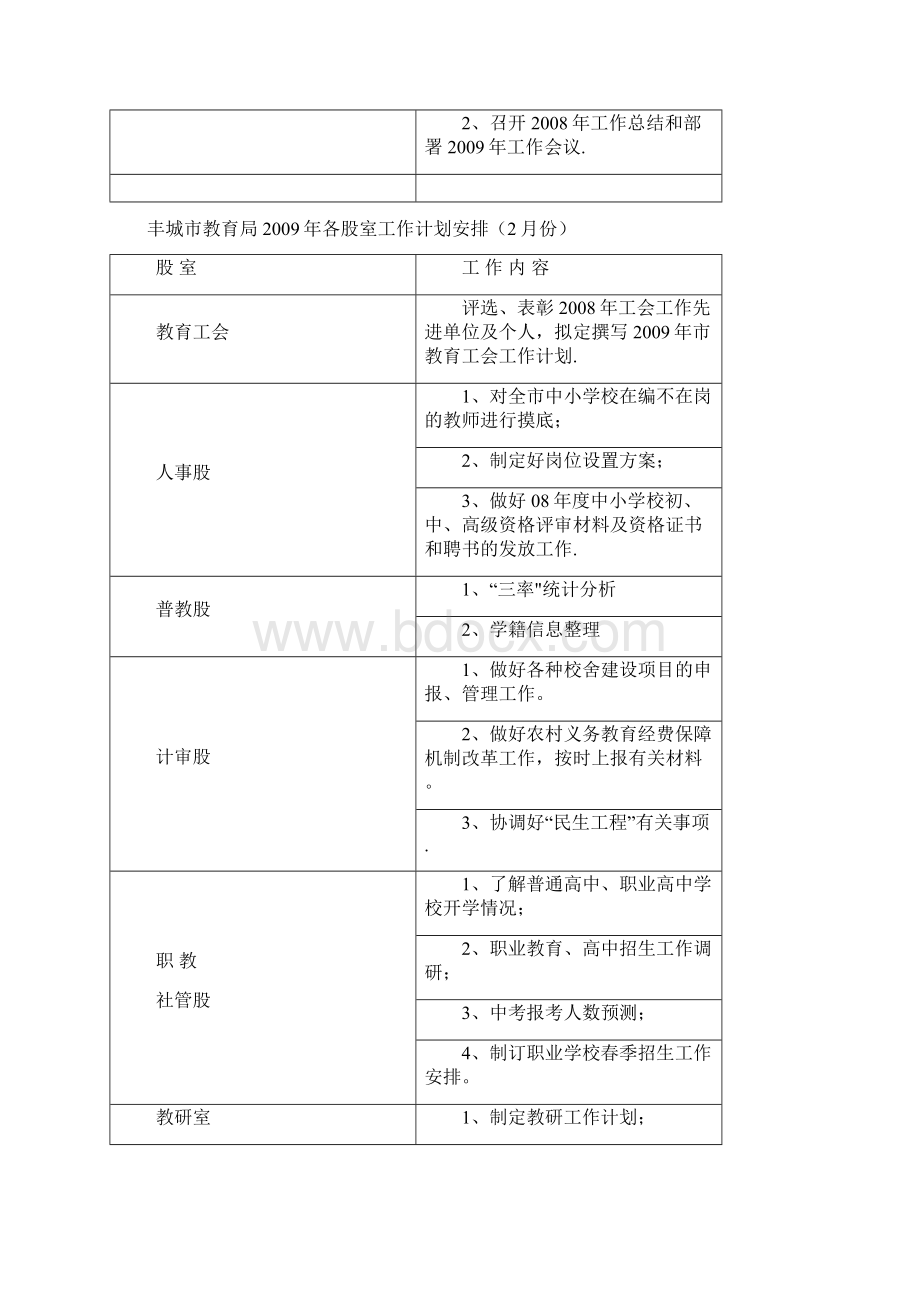 丰城市教育局各股室工作计划安排份.docx_第3页