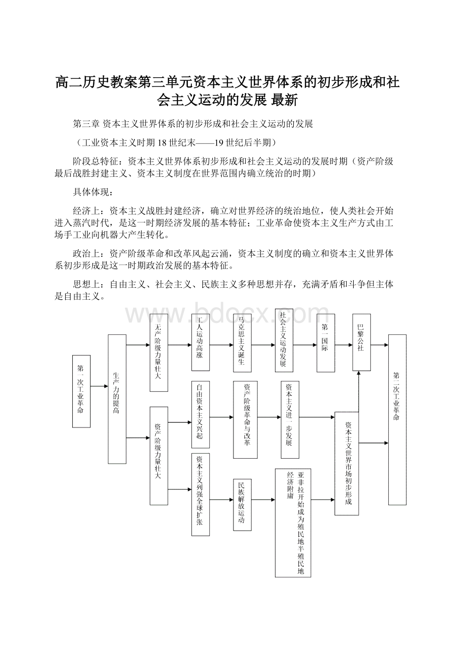 高二历史教案第三单元资本主义世界体系的初步形成和社会主义运动的发展 最新.docx_第1页