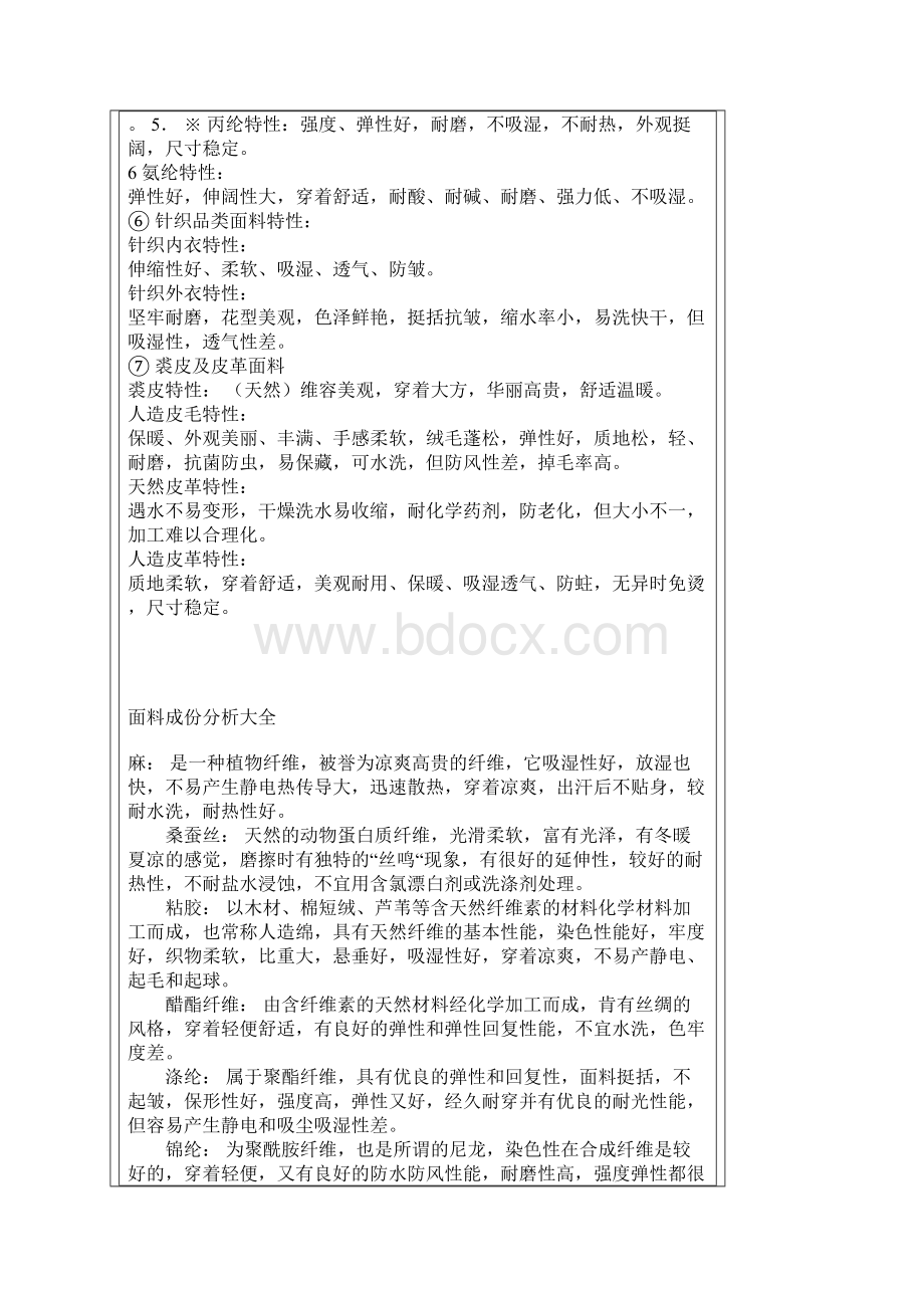 服装面料的种类和特点综述.docx_第2页