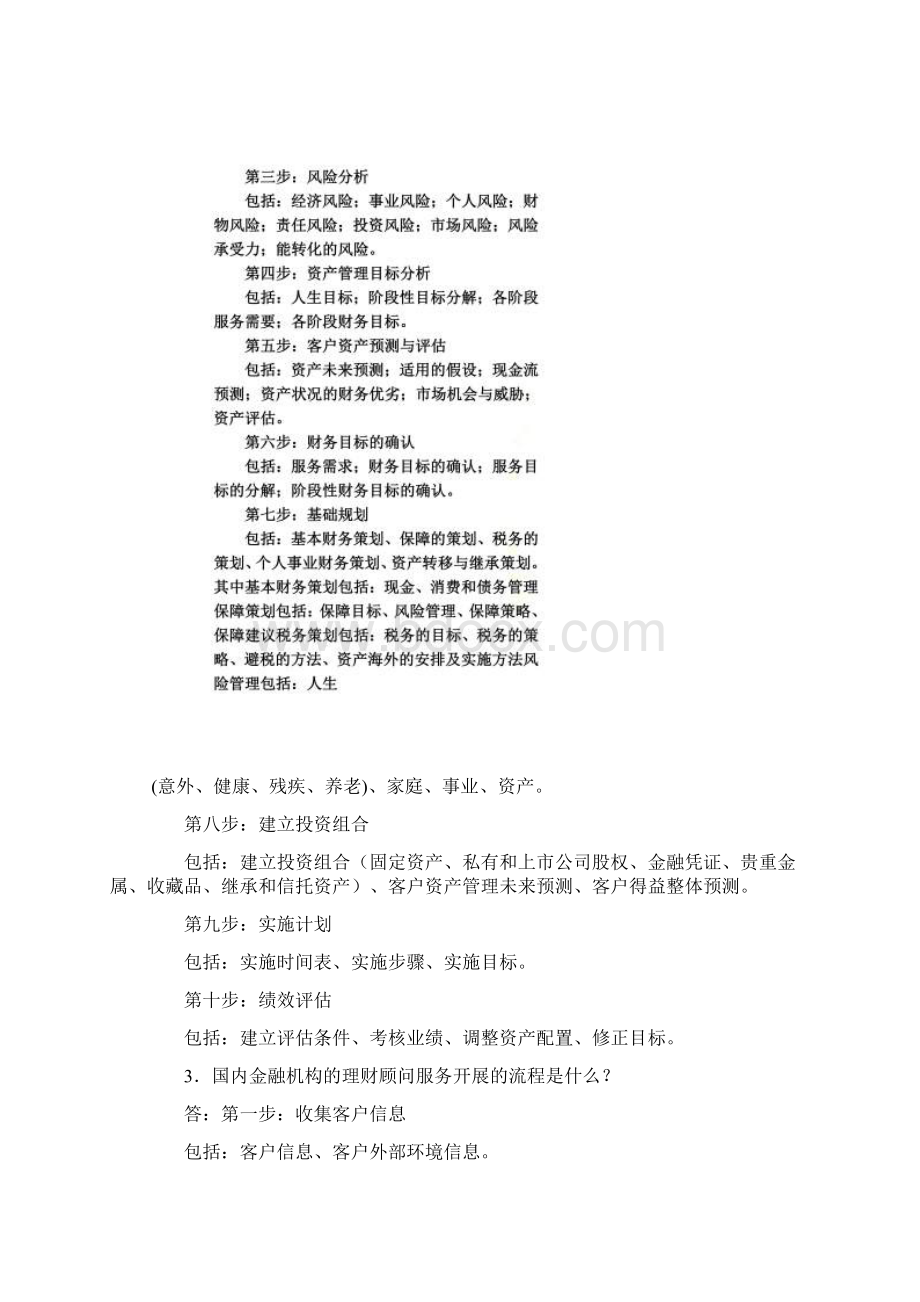 理财顾问服务相关知识.docx_第2页