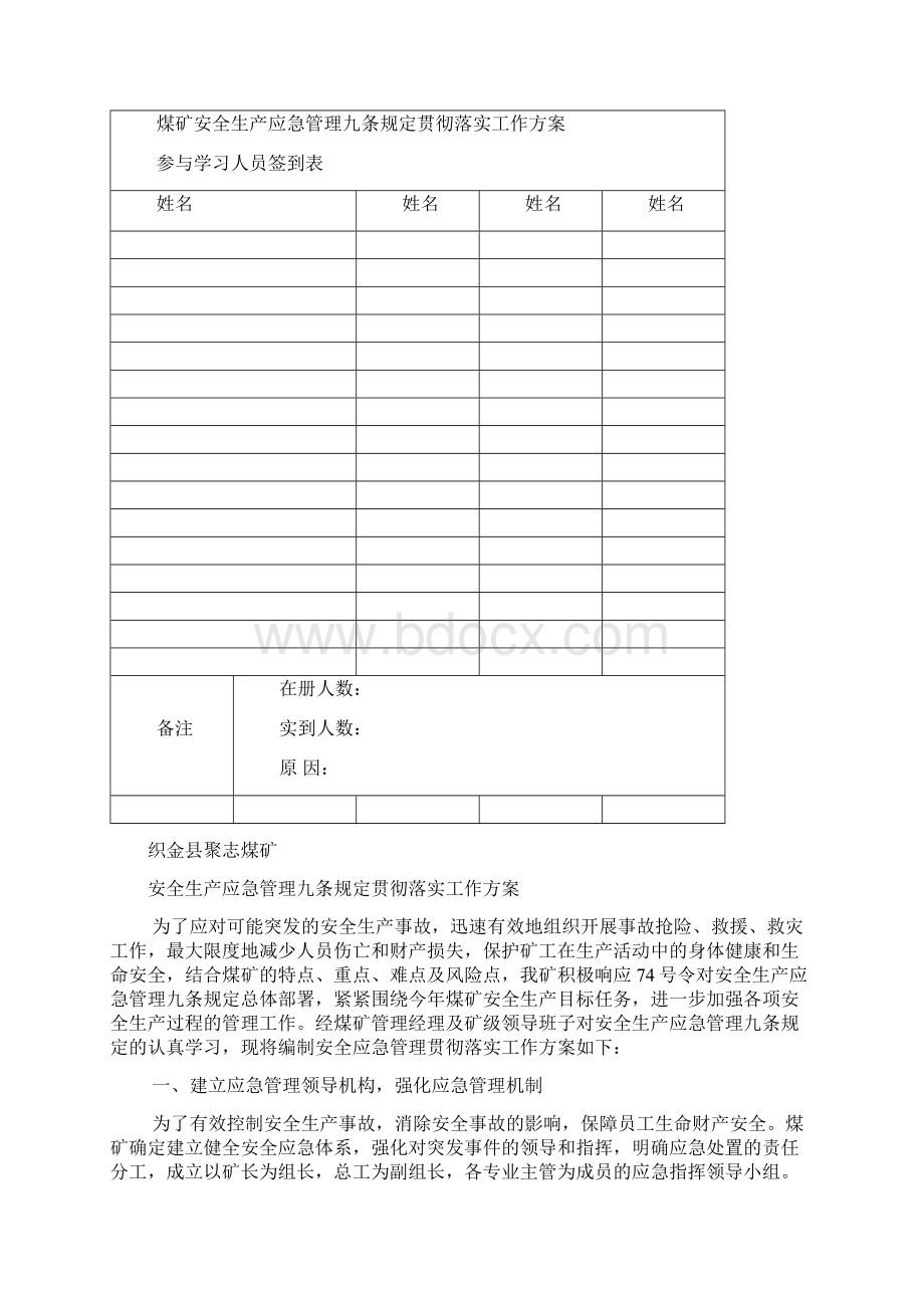 聚志煤矿安全生产应急管理九条规定工作实施方案文档格式.docx_第2页