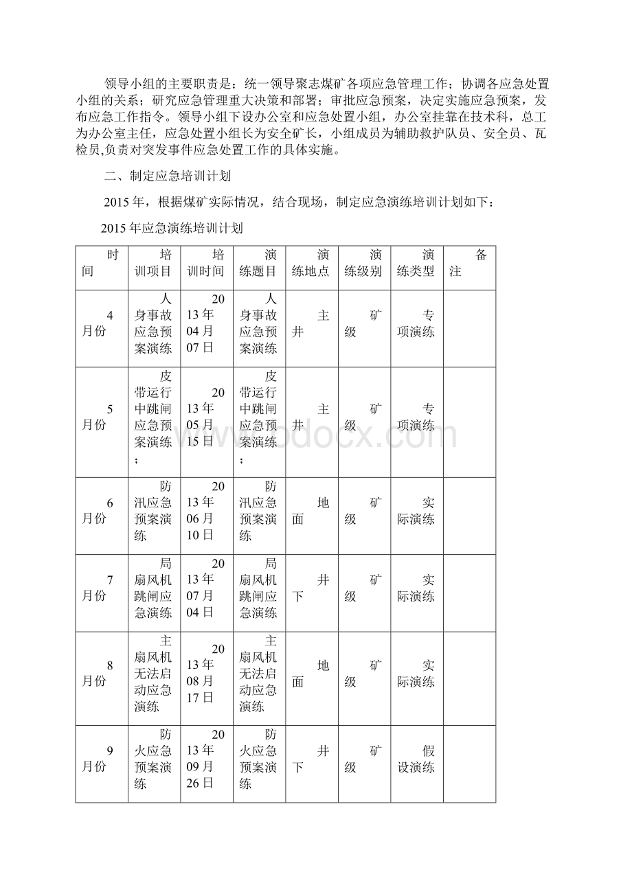 聚志煤矿安全生产应急管理九条规定工作实施方案文档格式.docx_第3页