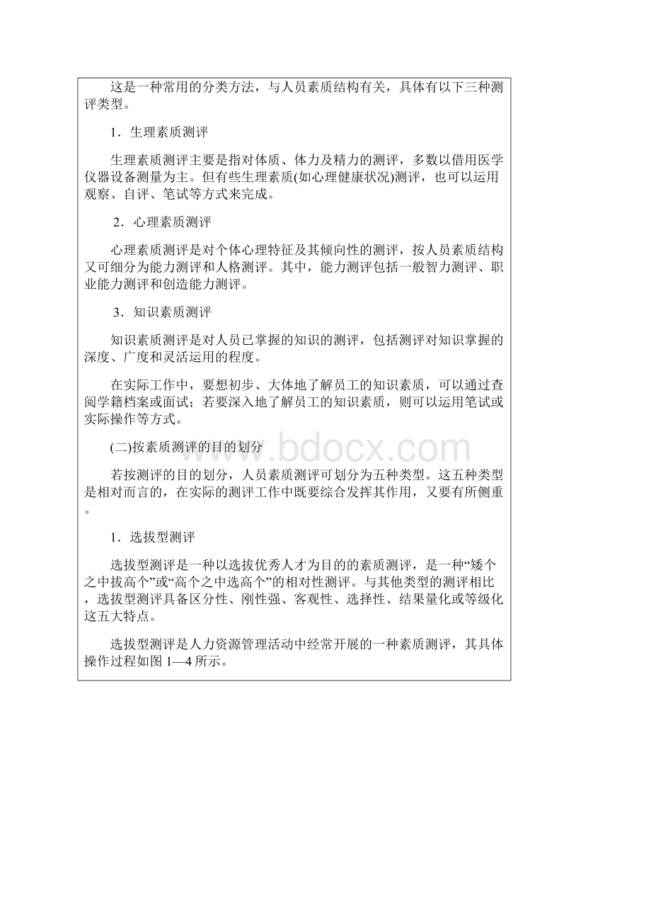 人员素质测评的类型.docx_第2页