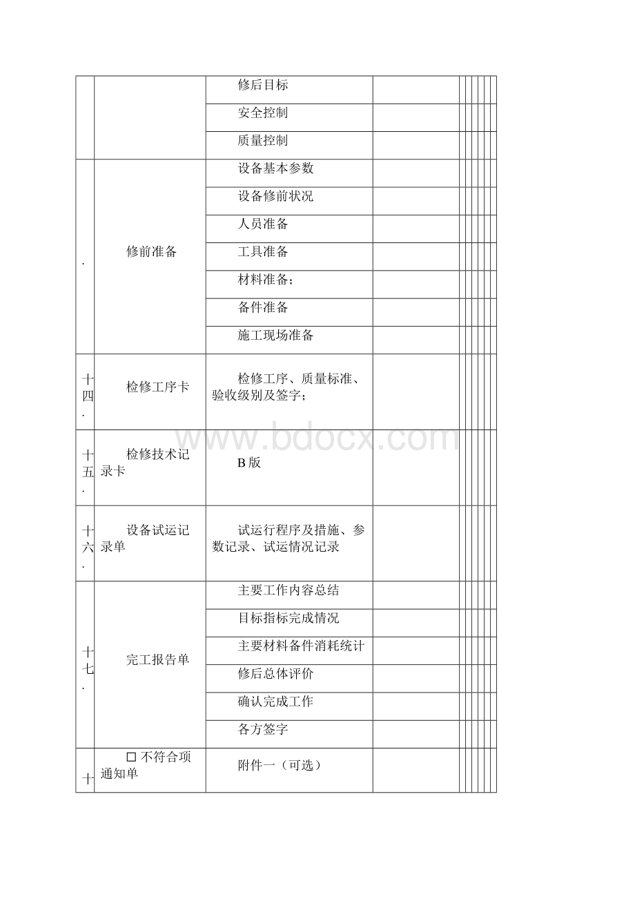 汽机本体全国高中压缸检修文件包检修程序.docx_第2页