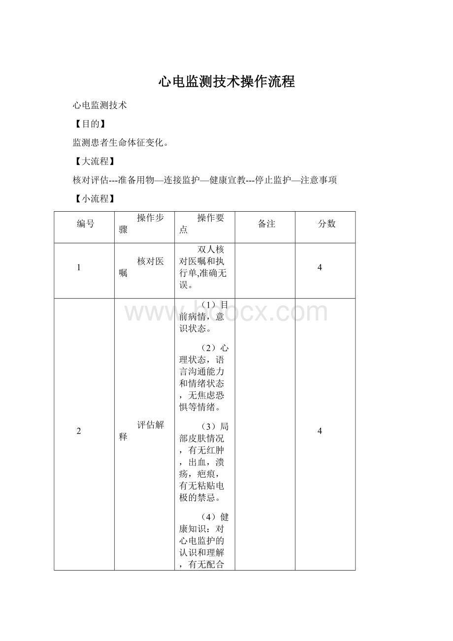 心电监测技术操作流程.docx