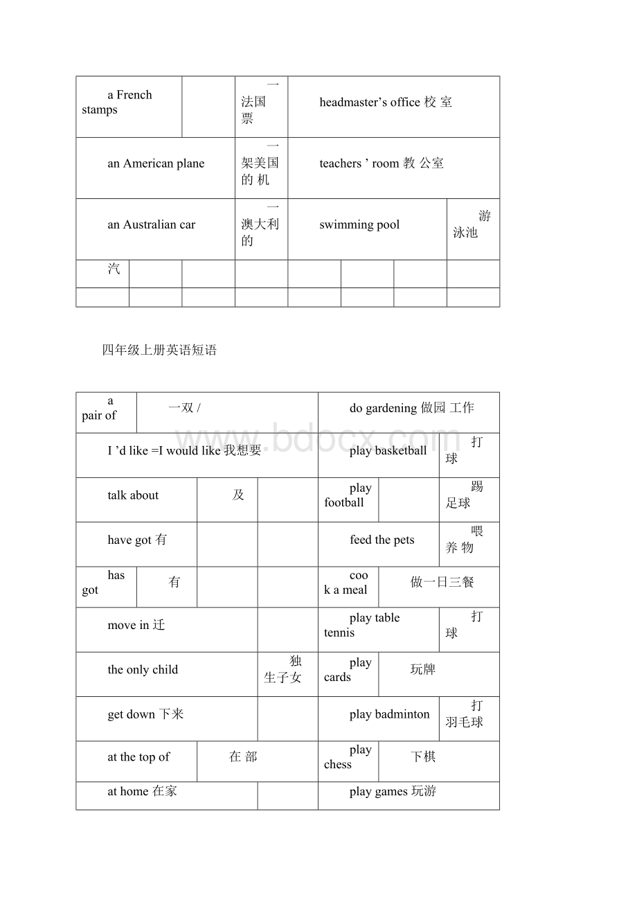 广州版小学英语三至六年级词组docx.docx_第3页