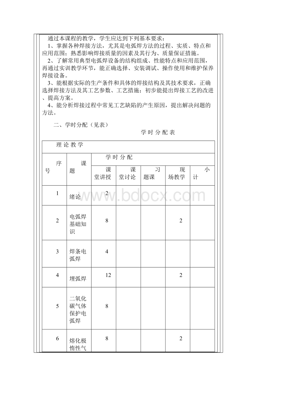 焊接方法与工艺课程信息Word格式.docx_第2页