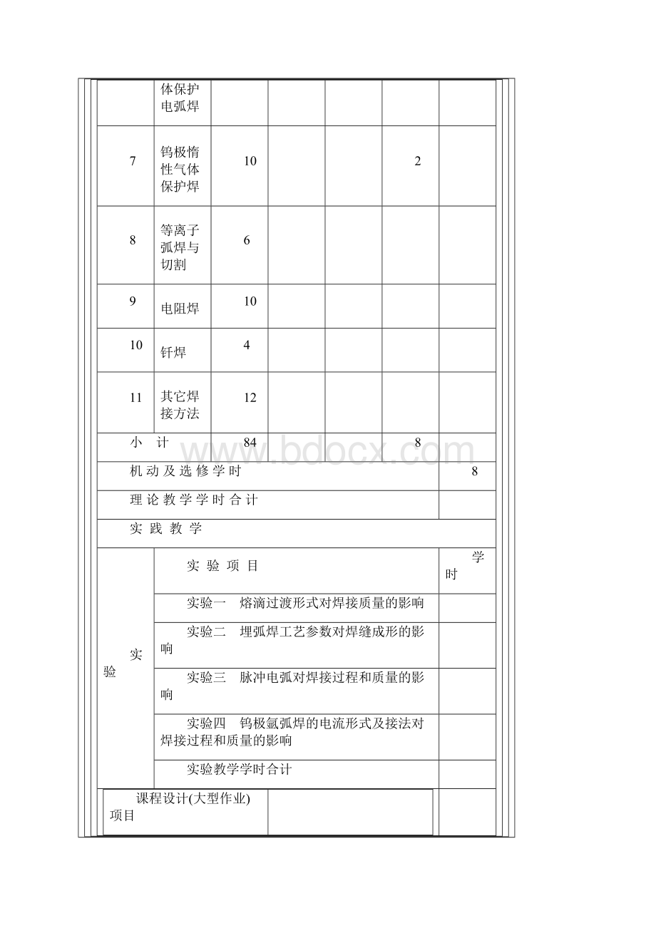 焊接方法与工艺课程信息Word格式.docx_第3页