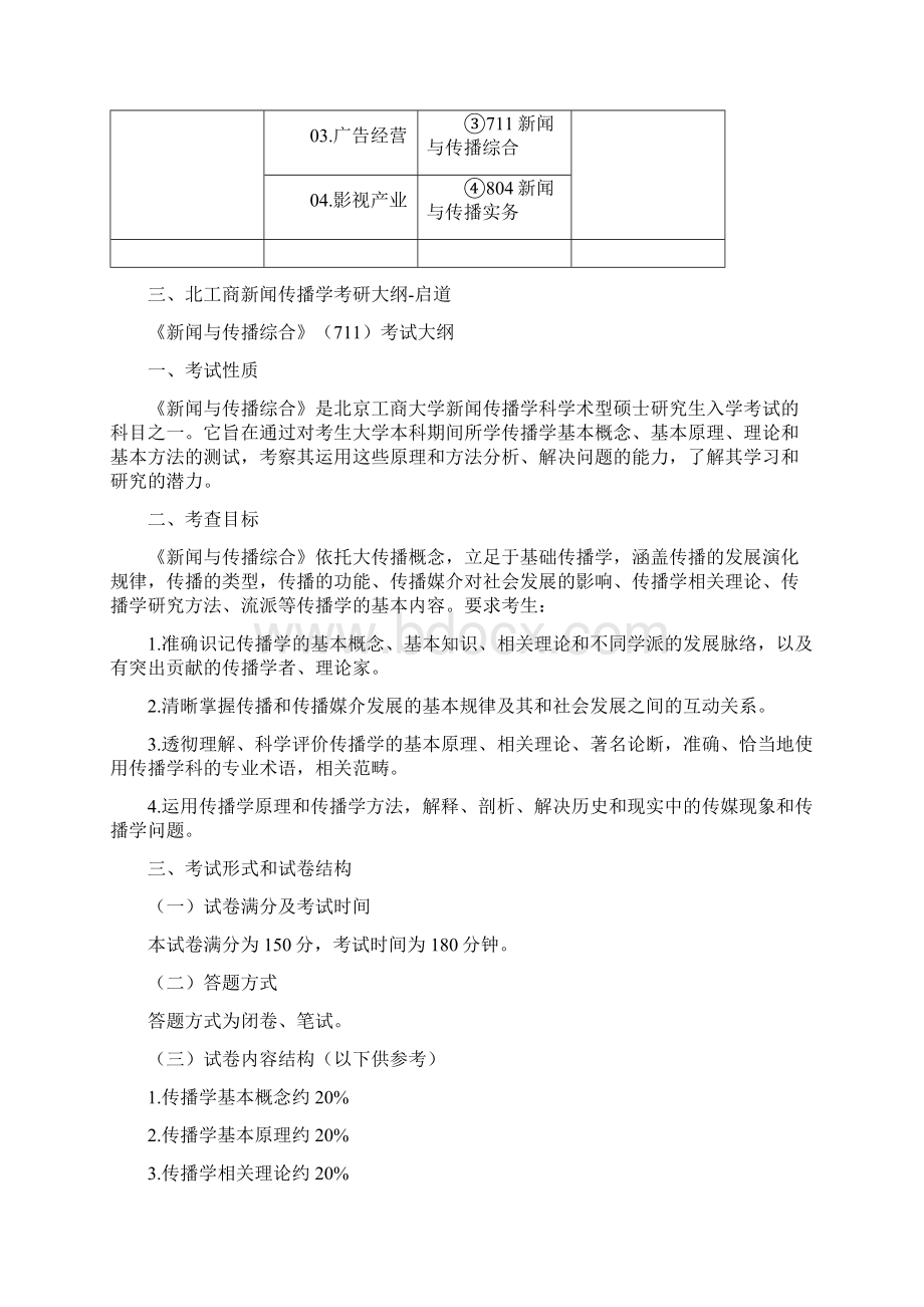 北工商考研辅导班北工商新闻传播学考研条件考试科目参考书考研大纲考研分数线考研经验.docx_第2页