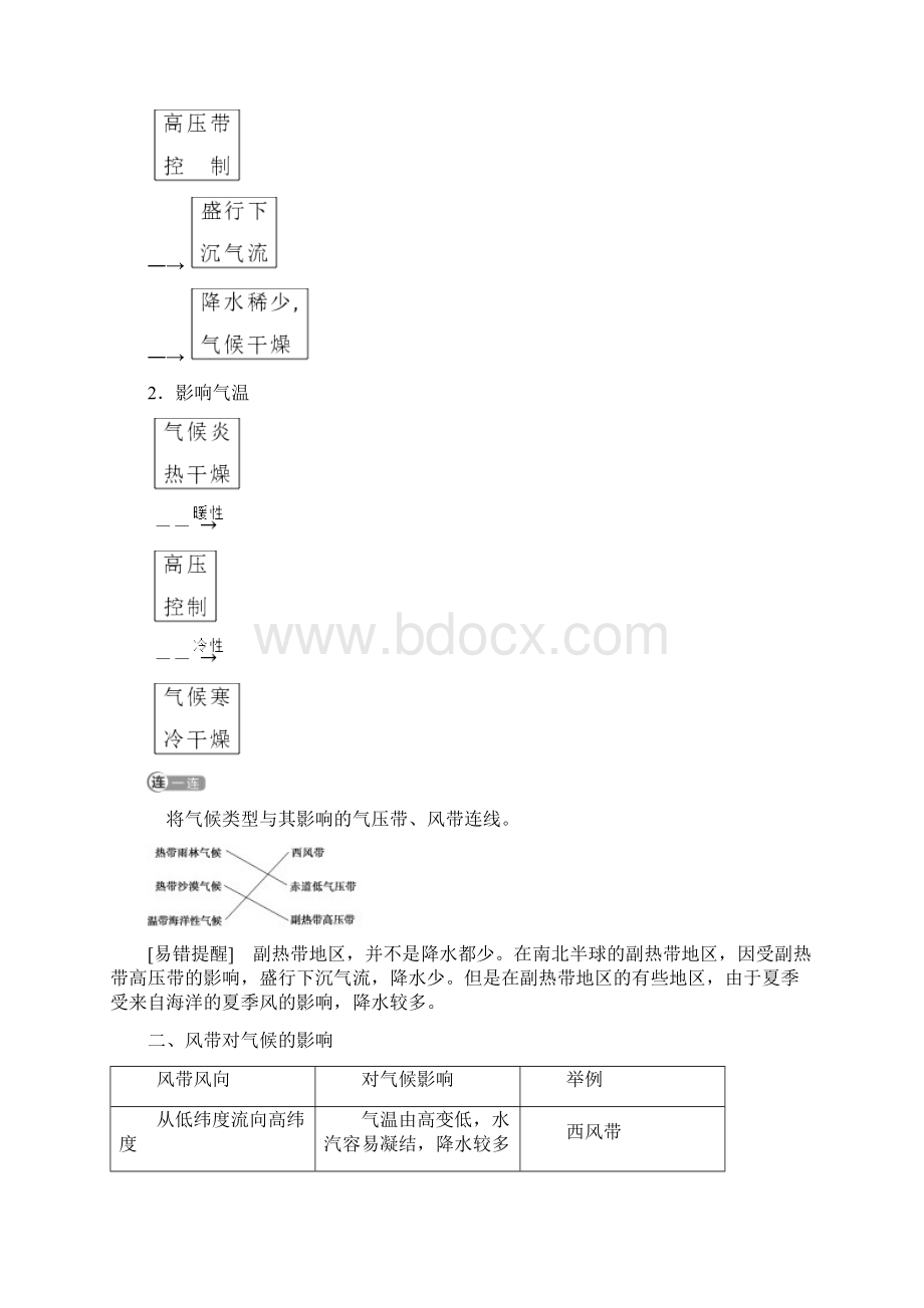 学案第3章第3节 气压带和风带对气候的影响Word文档格式.docx_第2页