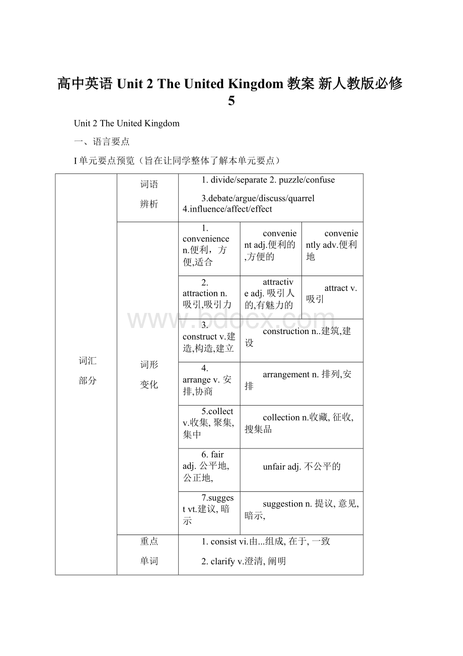 高中英语 Unit 2 The United Kingdom教案 新人教版必修5.docx_第1页