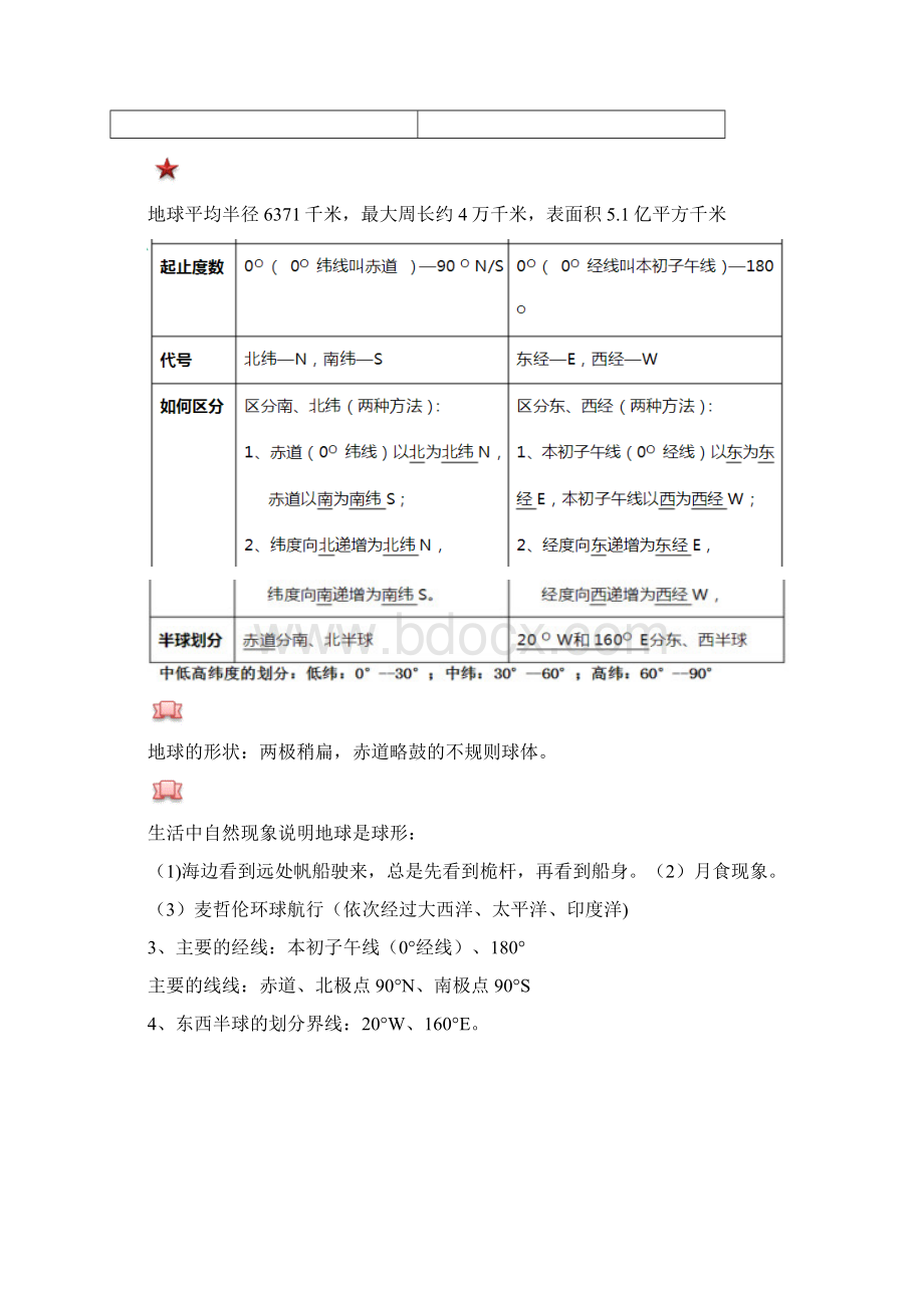 沪教版六年级地理上知识点Word格式文档下载.docx_第3页