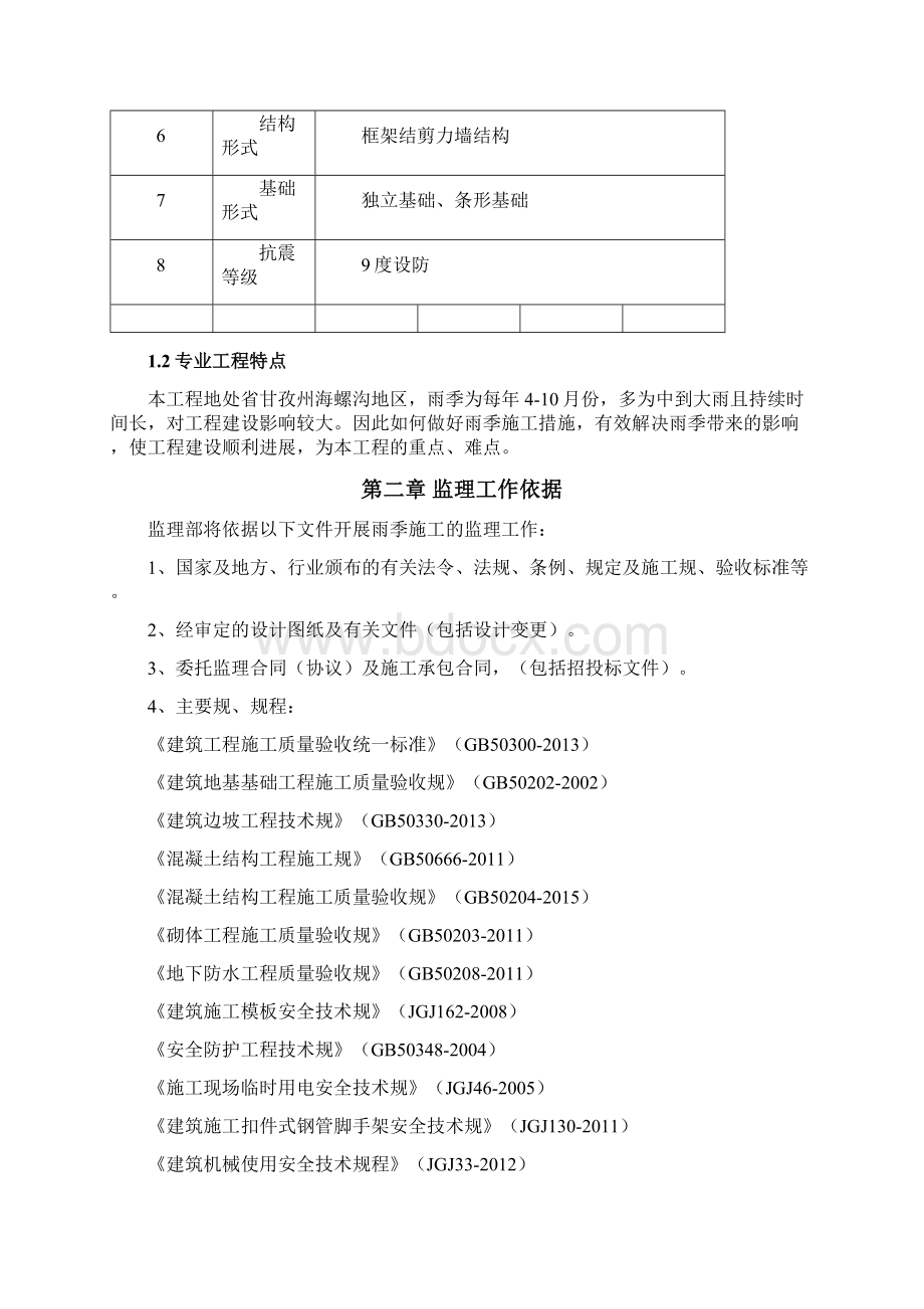 雨季监理实施细则.docx_第2页