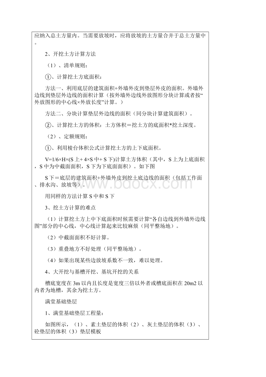 预算工程材料用量Word文档下载推荐.docx_第2页