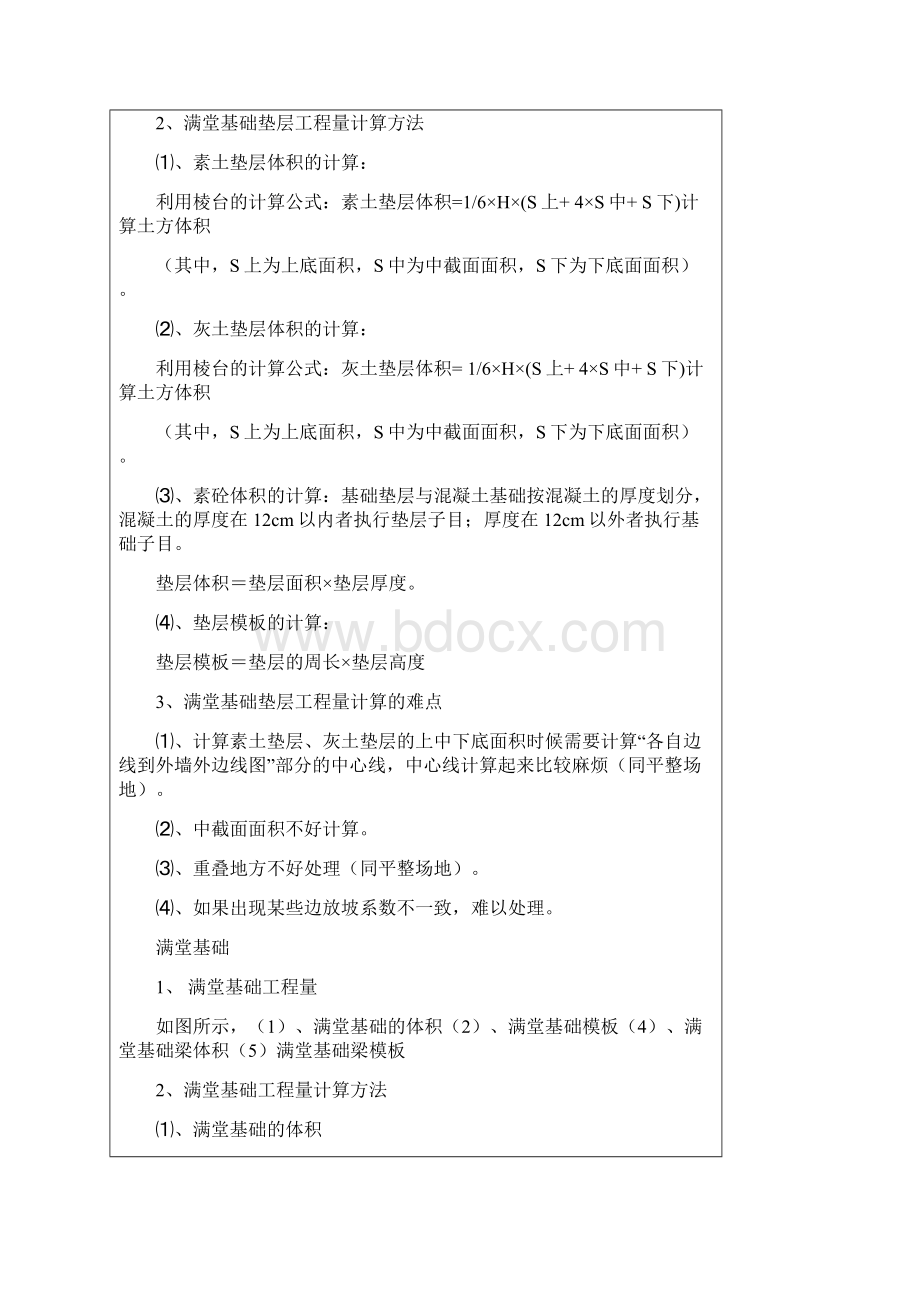 预算工程材料用量Word文档下载推荐.docx_第3页