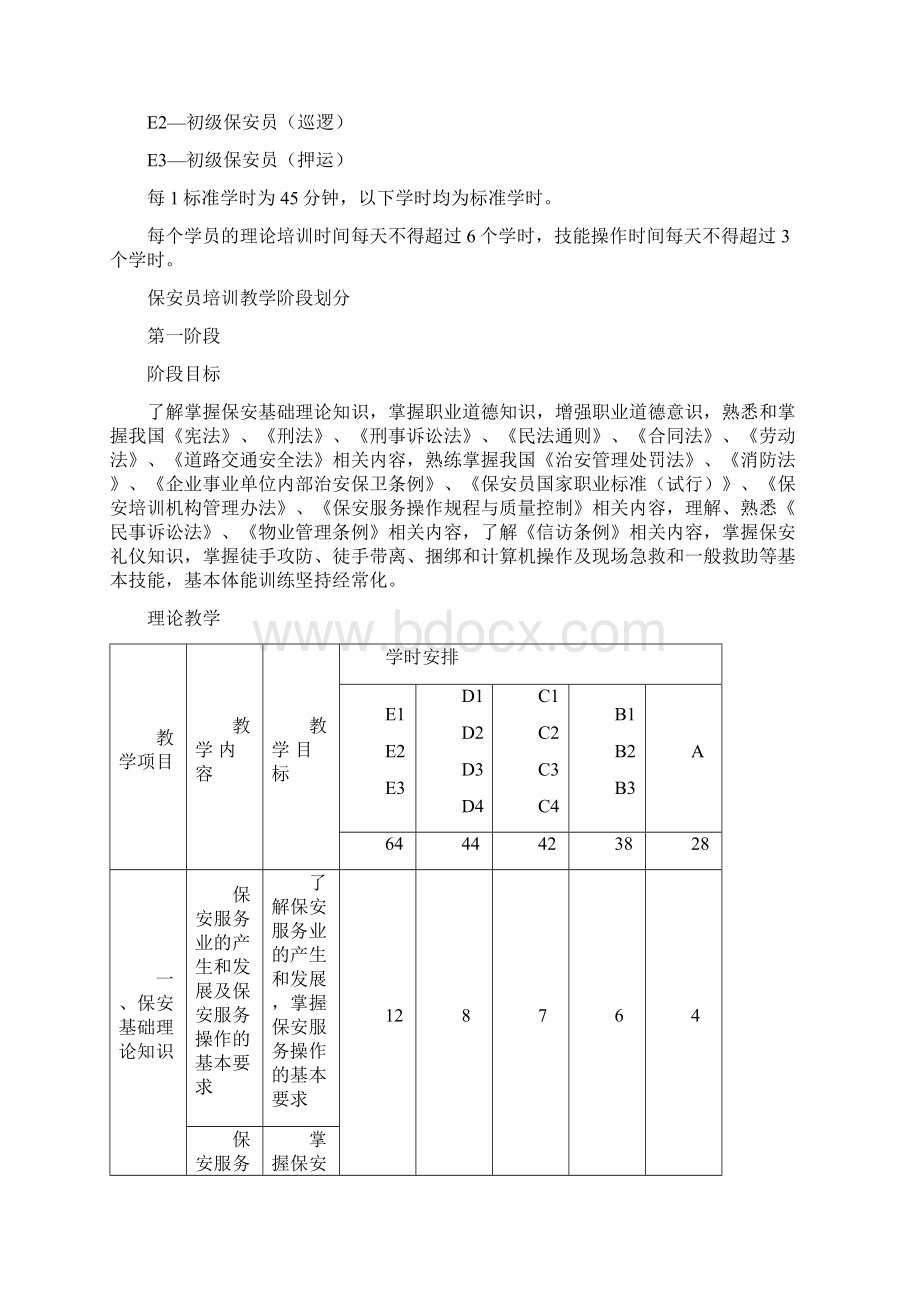 保安员培训教学大纲.docx_第2页