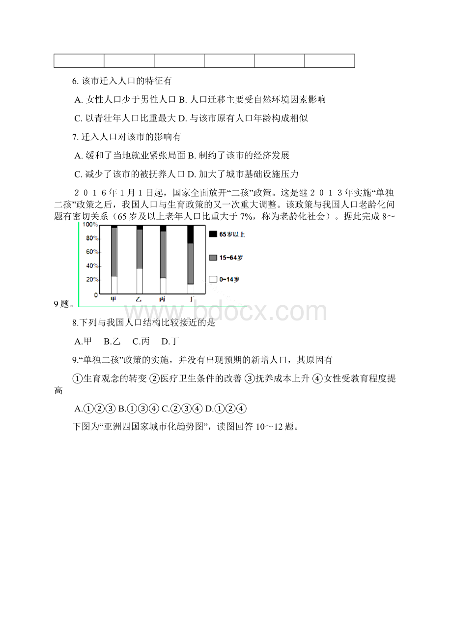 配套K12江苏省南京市六合区学年高一地理下学期期中试题无答案.docx_第3页