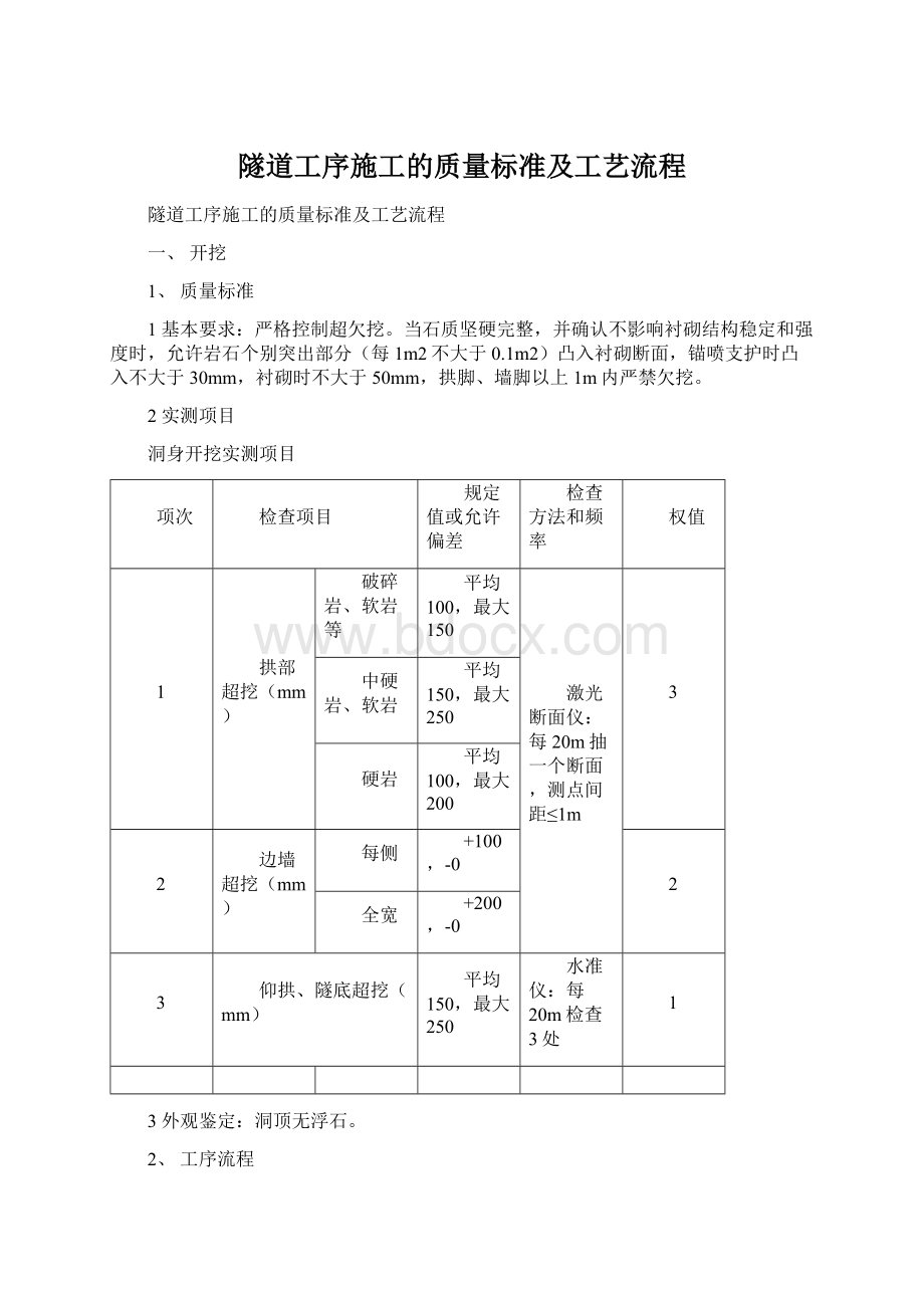 隧道工序施工的质量标准及工艺流程.docx_第1页